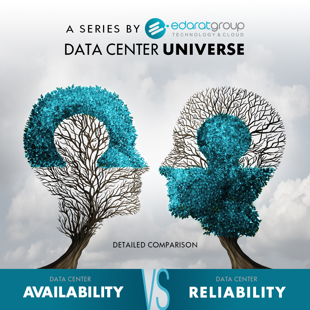 Data Center Availability