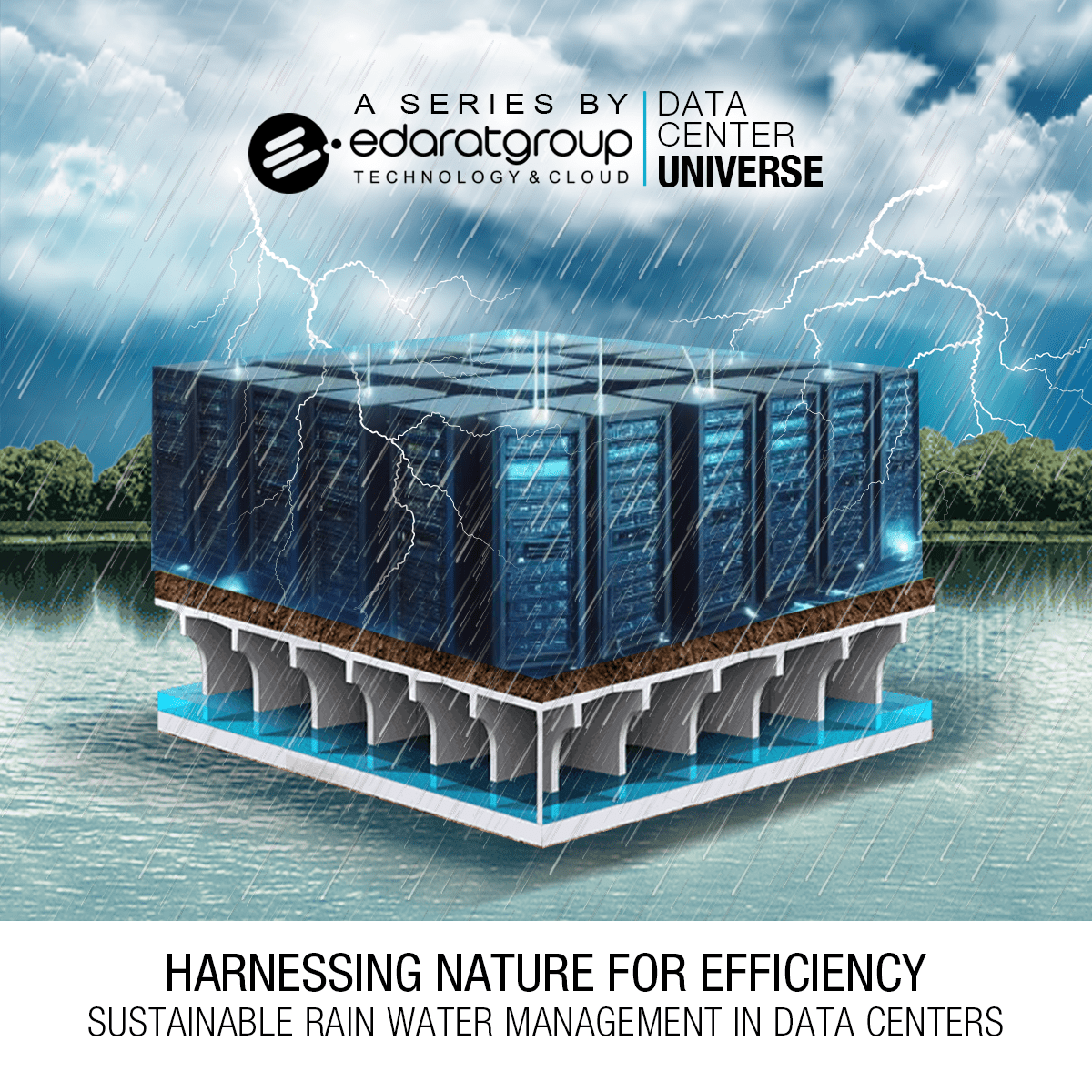 Rainwater Management